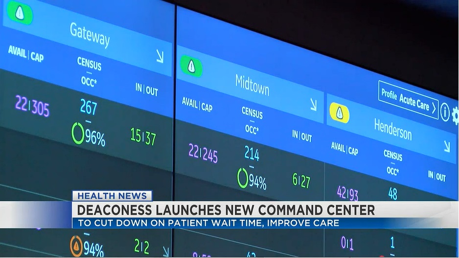 Deaconess Launches New Command Center to Improve Care GE HealthCare